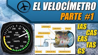 El Velocímetro y las Velocidades en Aviación [upl. by Eilahtan]