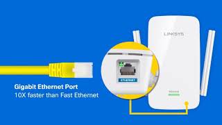 Linksys RE6400 WiFi Range Extender [upl. by Onaivlis]