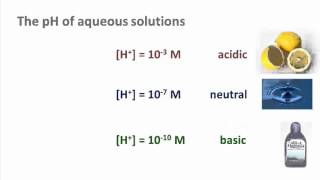 Biochemistry 31 Dissociation of water [upl. by Charita961]