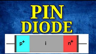 PIN Photodiode  Pin Diode [upl. by Eleumas]