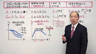 構造計算 基礎講座 体験版【日建学院】 [upl. by Nedloh]