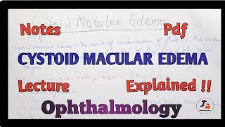 Cystoid Macular Edema Ophthalmology [upl. by Krystalle576]