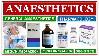 GENERAL ANAESTHETICS  EXAMPLES  MECHANISM OF ACTION  USES  SIDE EFFECTS  CONTRAINDICATIONS [upl. by Olihs150]