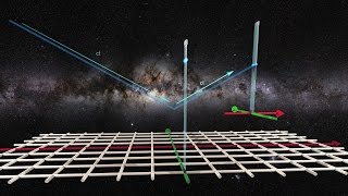 Uncanny Relativity Basics With A Light Clock  Time Dilation Length Contraction Simultaneity [upl. by Joel]