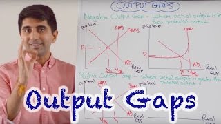 Output Gaps [upl. by Riehl370]