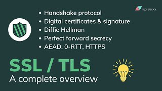 A complete overview of SSLTLS and its cryptographic system [upl. by Lewendal664]