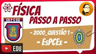 Polias  EsPCEx  Física Passo a Passo [upl. by Airret]