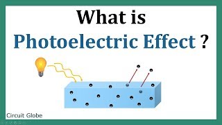 What is Photoelectric Effect Laws and Einsteins Phototelectric Equation [upl. by Yelrihs]