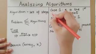 Analyzing Algorithms [upl. by Ephraim]