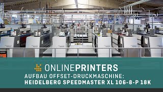 Wie wird eine OffsetDruckmaschine aufgebaut [upl. by Inalaek198]