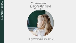 Текст Части текста  Русский язык 2 класс 2  Инфоурок [upl. by Veronica]