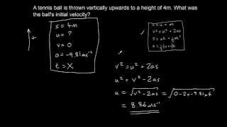 Equations of motion suvat equations [upl. by Ramsdell]