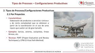 Tipos de Procesos  Configuraciones Productivas   UPV [upl. by O'Neil]