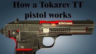 How a Tokarev TT pistol works [upl. by Nyladnor]