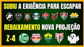 BRASILEIRÃO  FURACÃO SAI DO Z4  AUMENTOU A EXIGÊNCIA PARA ESCAPAR DO REBAIXAMENTO [upl. by Bobbette]