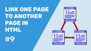 How to link one page to another page in HTML using notepad [upl. by Ime170]