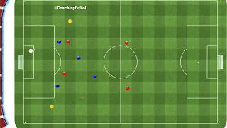 Ejercicio para entrenar la posesión en Futbol 7 [upl. by Seward]