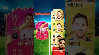 FIFA 23 Mr Best 🆚 FIFA 22 Attackers😱🔥Ronaldo Messi Neymar Vinicius Haaland Speed🐐💥 ronaldo [upl. by Sanford]