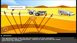 Seismic 3D Imaging  Oil amp Gas School [upl. by Boyer]