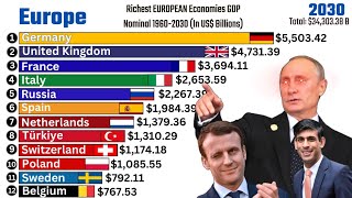 Richest EUROPEAN Economies GDP Nominal 19602030 In US Billions [upl. by Oeram448]