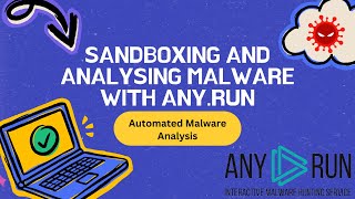 Master Automated Malware Analysis with ANY RUN A Comprehensive Guide [upl. by Smoht862]