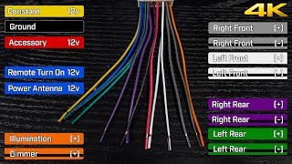 Car Stereo Wiring Harnesses amp Interfaces Explained  What Do The Wire Colors Mean [upl. by Eran9]