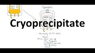 Cryoprecipitate Administration in transfusion therapy part of IV therapy [upl. by Zwick]