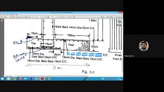 CE409 Quantity Surveying and Valuation Module 3 Part 18 [upl. by Woodring6]