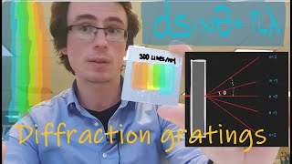 A Level Physics Diffraction gratings [upl. by Hild]