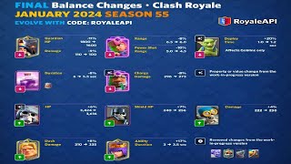 創作者代碼amp抽通行證amp新年平衡調整！ClashRoyale皇室戰爭 [upl. by Nilyram]