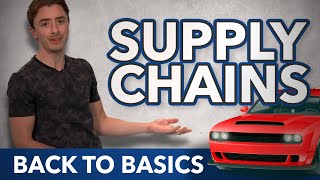 What are Supply Chains  Back to Basics [upl. by Ketty]