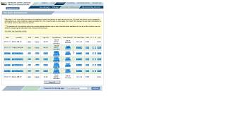 Defense Travel System DTS How To Edit Meals and Incidental Expenses MampIE [upl. by Clayson702]