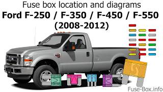 Fuse box location and diagrams Ford FSeries Super Duty 20082012 [upl. by Annaeed]