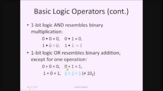 Boolean Algebra and Logic Gates Tutorial Part 1  Digital Logic and Design BA [upl. by Rednaskela504]