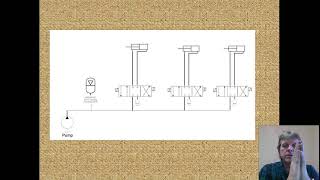 Aircraft Accumulators Part 1 [upl. by Eile]