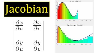 18 Jacobian Determinant  Valuable Vector Calculus [upl. by Atse55]