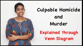 Culpable Homicide and Murder explained through Venn Diagram  IPC Sec 299400 [upl. by Alley387]