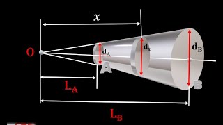 280Axial Elongation in a Tapered Cone [upl. by Asilam889]