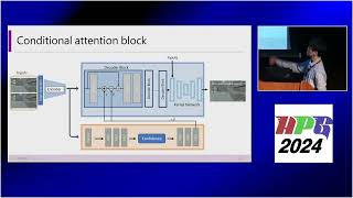 Aliasing Detection in Rendered Images via a MultiTask Learning [upl. by Millar]