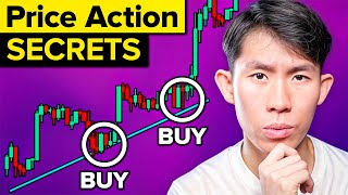 I make a living trading Price Action ONLY here’s how [upl. by Ahrendt]