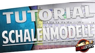 Chemie Atombau und Schalenmodell  Tutorial [upl. by Adnohrahs2]