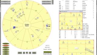 How to Rectify a Birth Chart with an Example Vedic Astrology Horoscope [upl. by Ainorev]