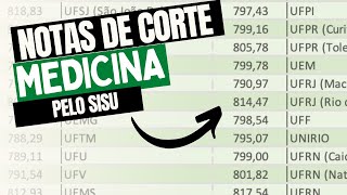 Notas de Corte MEDICINA SISU Atualizado [upl. by Atilemrac]