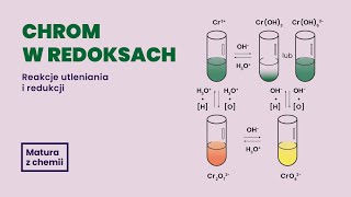 Chrom w redoksach  Matura z chemii [upl. by Annairda]