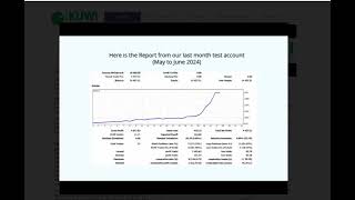 Something Unique in the Forex Game [upl. by Ahsined]