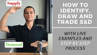 How to Identify Draw and Trade Supply and Demand zones  FOREX [upl. by Eeneg911]