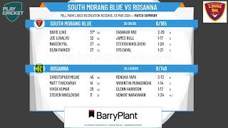 DVCA  Vets B  Grand Final  South Morang Blue v Rosanna [upl. by Aitnom]