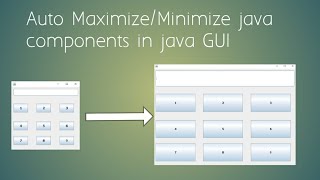 How to automatic resize java components in java GUI Projects  Tech Projects [upl. by Smukler710]