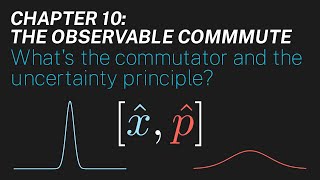 Ch 10 Whats the commutator and the uncertainty principle  Maths of Quantum Mechanics [upl. by Ecadnac]