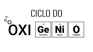 Ciclo do Oxigênio  Ciclos Biogeoquímicos [upl. by Kerr326]